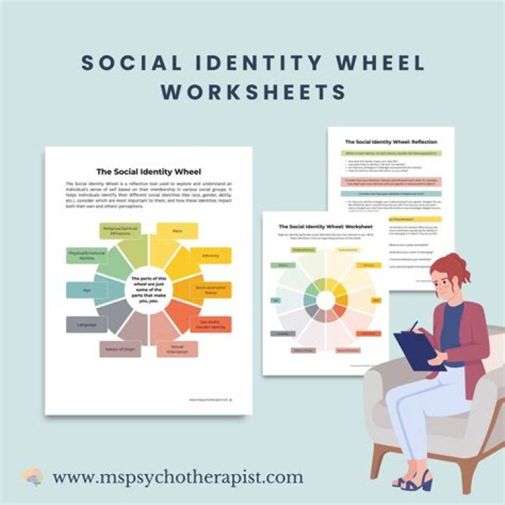 Exploring Identity, Representation, And Social Justice