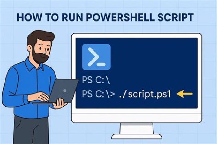 How to do what head, tail, more, less, sed do in Powershell? [closed] ·
