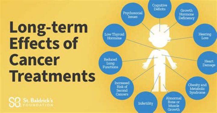 Mama Cax's Legacy And The Impact Of Cancer