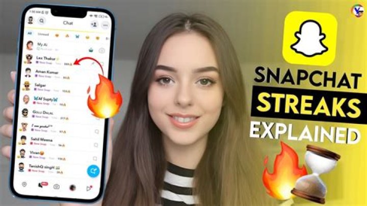 The Ultimate Guide To Dominate Highest Streaks In Snapchat
