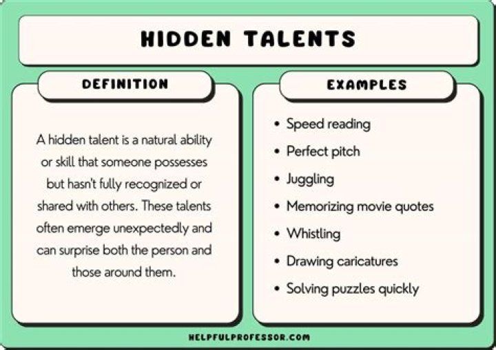 Uncovering Hidden Talents And Inspiring Stories
