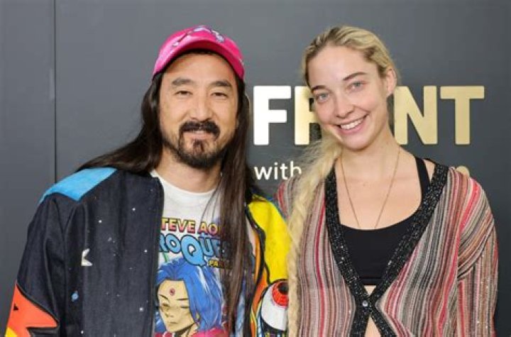 Unveiling The Enigmatic Identity: Steve Aoki's Wife Revealed